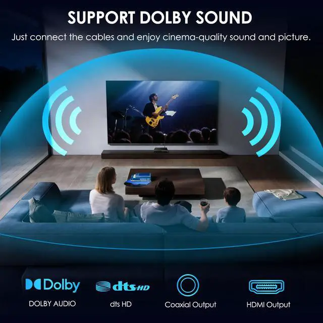Alt view image 5 of 7 - 1080P Full HD Blu-ray DVD Player for TV/Projector,HDMI/AV/Coaxial Outputs | Home Theater Blu Ray Player Support Region A/1 Blu-ray Discs,CD DVDs VCD,Dolby Digital DTS,Max 128G U Disk 16T HDD Playback