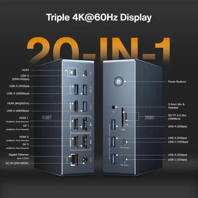 Alt view image 2 of 7 - Triple Display DisplayLink Dock for Window/MacBook with 180W Adapter | 20-in-1 Triple 4K@60Hz Display Docking Station (Driver Needed) for M5/M4/M3/M2/M1/Windows, USB, 2.5GbE, HDMI, DP, 10Gbps
