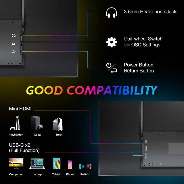Alt view image 5 of 7 - 18.5 inch Portable Monitor for Laptop120hz Portable Gaming Monitor FHD1080 18.5 Inch Portable Monitor,HDMI USB-C Slim Large Portable Monitor with Kickstand for Laptop MacBook Pro Air, PC,Xbox, PS4/5