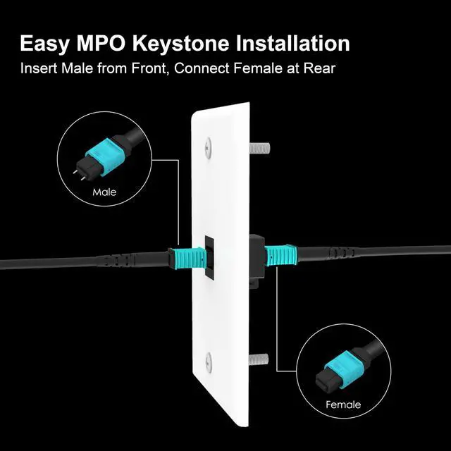 Alt view image 2 of 7 - MPO Male to Female Full Fiber Optic Armored Cable, 7-Core, 6FT | Compatible with MPO Keystone Wall Plates for Easy Fiber Routing and Extension in Wall-Mounted and In-Wall Installations