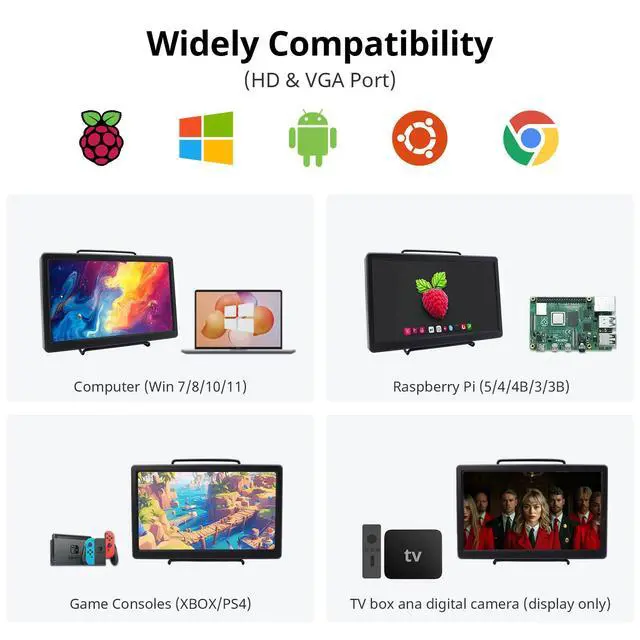 Alt view image 7 of 7 - 10.1 Inch Portable Monitor - IPS Capacitive Touchscreen Monitor with HD VGA Port1920x1080P LCD Display Built-in Dual Speakers Touch Sceen for Raspberry Pi 5/4/3, PS Xbox, Windows 11/10/8/7