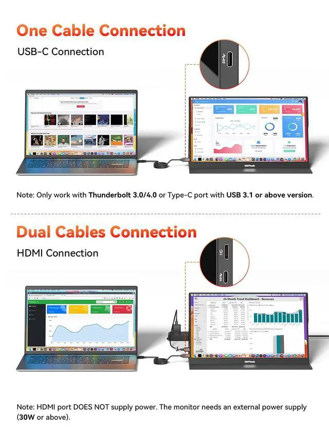 Alt view image 5 of 7 - 16.1'' 144Hz Portable Gaming Monitor, 106% sRGB 1080P Travel Screen | USB-C HDMI External Display HDR Portable Monitor w/Smart Cover, 2nd Screen for Laptop, PC, Mac, Switch, PS5/4, Xbox