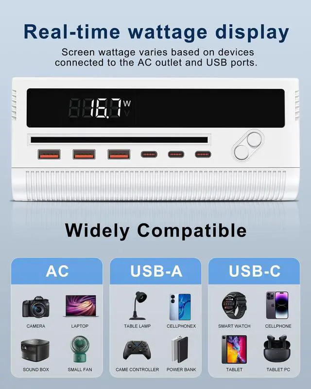 Alt view image 5 of 7 - 10-in-1 USB Charging Station, 4 Outlets Power Strip with 6 USB, 5 FT Long Extension Cord, 45° Flat Plug, 20W Fast Mulit Charging Station for Home Office Travel Plug Extension Outlet (White)