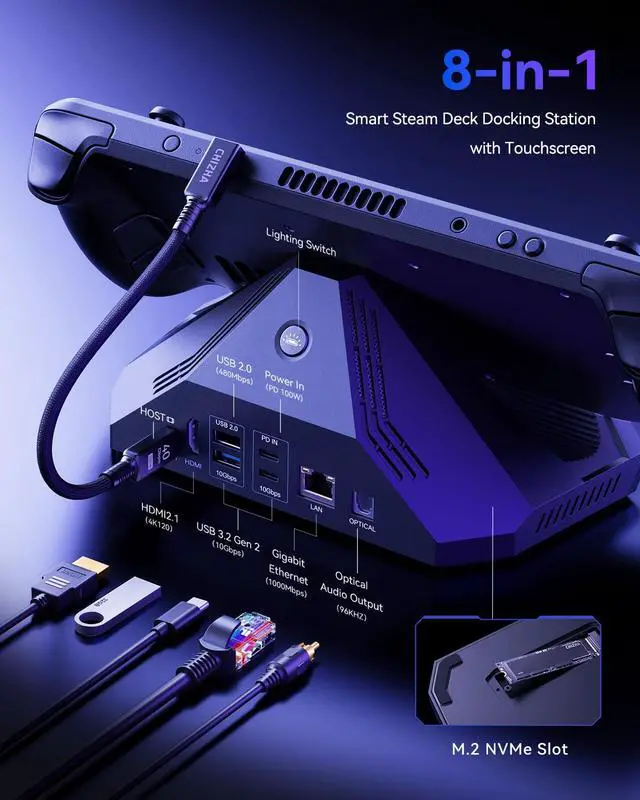 Alt view image 2 of 7 - DOCKCASE & Docking Station for Steam Deck OLED/ROG Ally/Legion Go, USB-C HUB with 100W PD, Optical Audio & 4K@120Hz HDMI, Gigabit Ethernet, USB-C 3.2, USB-A 3.2/2.0, 4TB NVMe SSD Slot