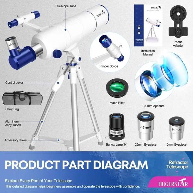 Alt view image 6 of 7 - Telescope for Adults & Kids, 90mm Aperture 550mm Refractor | High Powered, Portable Travel Telescopes, for Beginners Stargazing, with Tripod, Phone Adapter, Moon Filter, Carry Bag