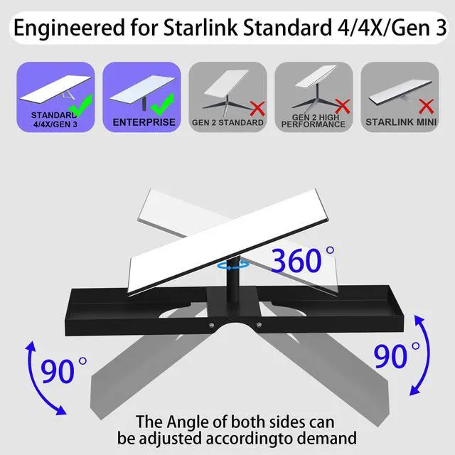 Alt view image 2 of 6 - No Drill Starlink Roof Mount, Heavy Duty for Ridge/Flat | Compatible Starlink Standard 4/4X/Gen 3. Adjustable for ridge/flat roof. 13lbs counterweight + pipe adapter. Weatherproof