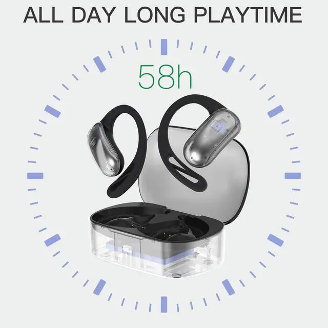 Alt view image 6 of 7 - 2.4GHz Wireless TV Headphones for Seniors, Open-Ear Hook Design for All-Day Comfort, Plug-and-Play (No Bluetooth), Low Latency, 50ft Range, Charging Case Transmitter with Optical & 3.5mm AUX Cables