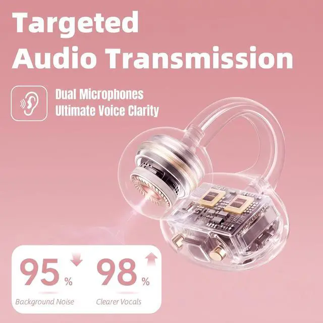 Alt view image 6 of 7 - Wireless Earbuds with LED Makeup Mirror Case, Bluetooth 6.0 Open Ear Clip-On Headphones, Cute Pink Air Conduction Earphones for Women, Low Latency, Secure Fit for Running & Travel (Earring Pink)