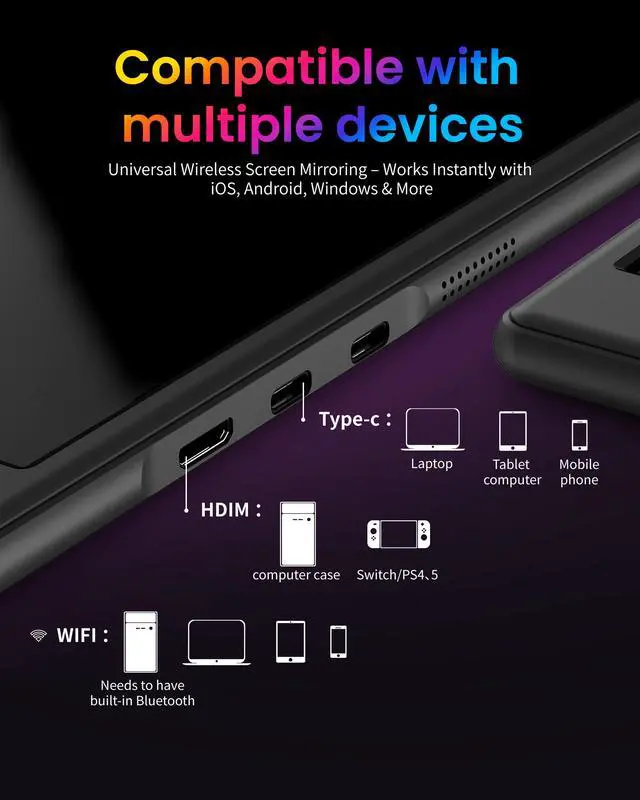 Alt view image 7 of 7 - Wireless Monitor,1080P IPS Slim Portable Monitor Support AirPlay Miracast | Wireless Portable Monitor with USB-C HDMI /VESA/Sleeve, 15.6 inch Portable Monitor for Laptop/ PS4/5/Switch/Mac /Phone/Xbox