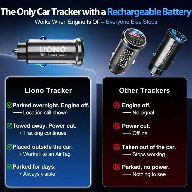 Alt view image 3 of 7 - Car GPS Tracker & Charger with Built-in Rechargeable Battery | Hidden Car Tracker for Anti-Theft & Parking Location, for Family& Fleets, No Monthly Fee, No SIM, iOS Only