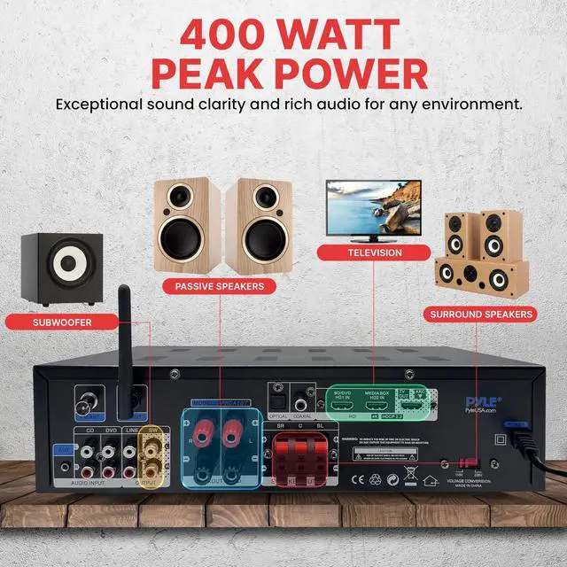 Alt view image 3 of 7 - 400w Home Entertainment Amplifier with Bluetooth - Karaoke Optimized with Dual Mic Inputs with Reverb and Delay, Hi Def in and Out for Home Theater, USB-A Input, SD Card, FM Radio - PHDA6BT