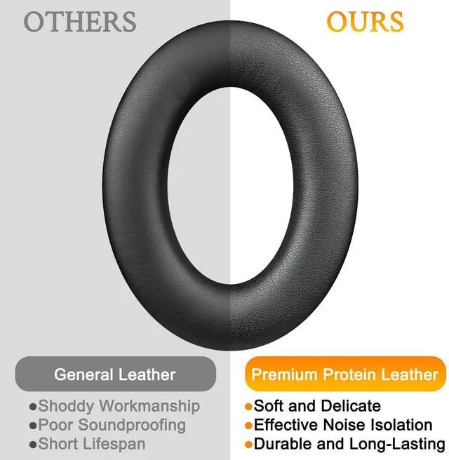 Alt view image 6 of 7 - Earpads for Bose SoundLink AE2 - Black | for SoundLink Around-Ear II (Model BA2) Over-Ear Headphones