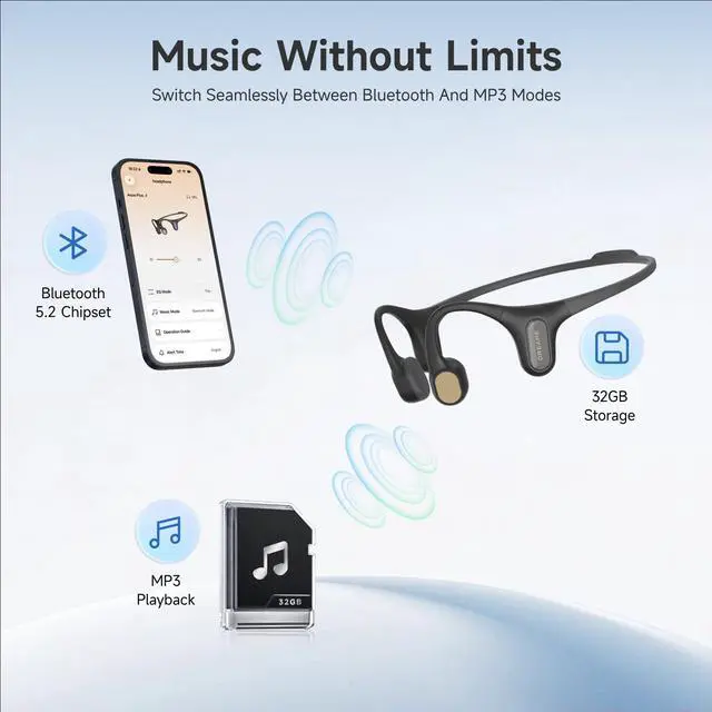 Alt view image 4 of 7 - Aqua Plus Bone Conduction Headphones, Open-Ear Headphones, IP68 | Waterproof Swimming Earbuds, Bluetooth 5.2 & MP3 Dual Mode, 32GB Storage, Secure Fit for Swimming, Gym and Running, Black