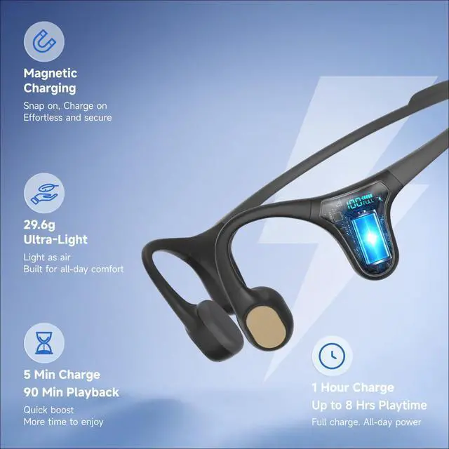 Alt view image 7 of 7 - Aqua Plus Bone Conduction Headphones, Open-Ear Headphones, IP68 | Waterproof Swimming Earbuds, Bluetooth 5.2 & MP3 Dual Mode, 32GB Storage, Secure Fit for Swimming, Gym and Running, Black