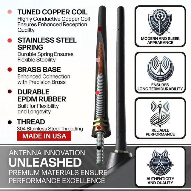 Alt view image 3 of 7 - Short Rubber Antenna fits Toyota Tundra (2000-2020) - USA Stainless Steel Threading - The Original 6 3/4 Inch Accessories - Car Wash Proof - Internal Copper Coil