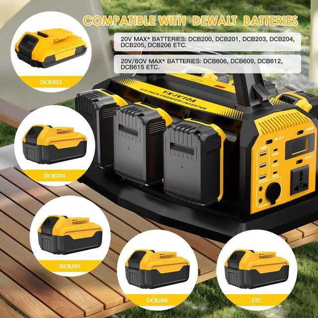 Alt view image 3 of 7 - 1200W Power Inverter for Dewalt 20V Battery,Compatible Battery Charger of 6 Ports Each 6A,20V to 110V Pure Sine Wave Inverter with 3 USB-A/Type-C/DC Port, Light,Cigarette Lighter Socket for Emergency