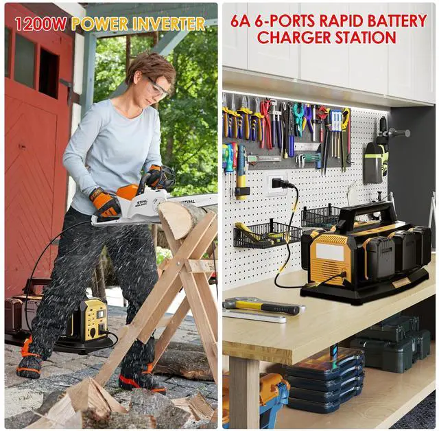 Alt view image 2 of 7 - 1200W Power Inverter for Dewalt 20V Battery,Compatible Battery Charger of 6 Ports Each 6A,20V to 110V Pure Sine Wave Inverter with 3 USB-A/Type-C/DC Port, Light,Cigarette Lighter Socket for Emergency
