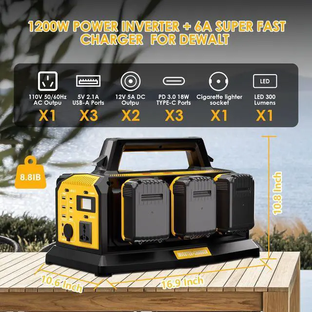 Alt view image 4 of 7 - 1200W Power Inverter for Dewalt 20V Battery,Compatible Battery Charger of 6 Ports Each 6A,20V to 110V Pure Sine Wave Inverter with 3 USB-A/Type-C/DC Port, Light,Cigarette Lighter Socket for Emergency
