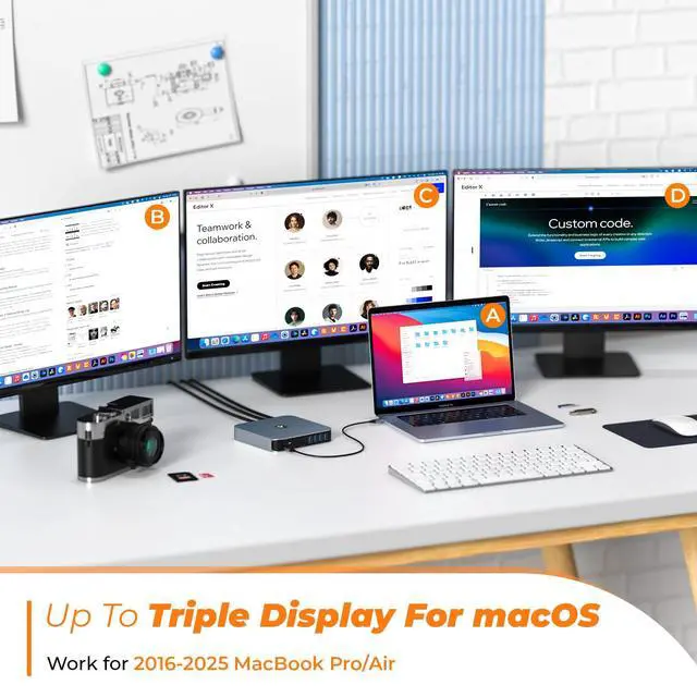Alt view image 2 of 7 - Docking Station 3 Monitors, Driver-Based, for MacBook M1-M5/Neo | 13-in-1 USB C Dock with 2 4K HDMI, VGA, 4 USB, 65W Charger, for Mac mini, Dell, Lenovo, HP, for Home Creator/Developer/Worker