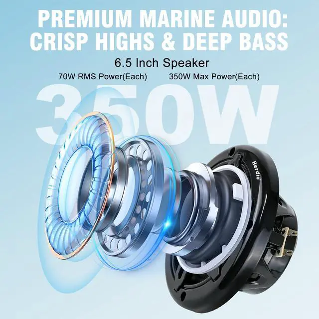 Alt view image 3 of 7 - 6.5" 350W Marine Speakers - IP66 Waterproof Coaxial Audio, with Blue LED Light for Boats, ATVs, UTVs with UV Resistant Black Grille (A Pair)