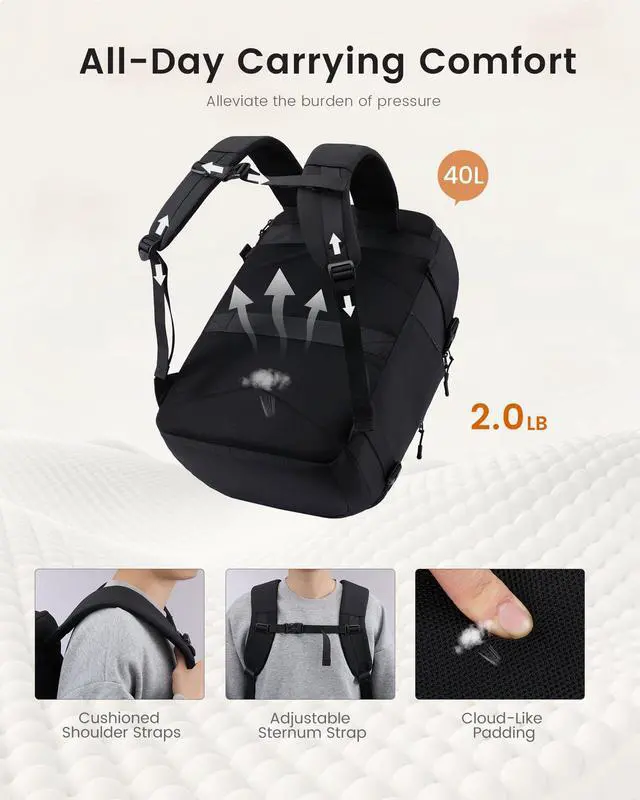 Alt view image 4 of 7 - Travel Backpack for Women & Men, 40L TSA Approved Carry On Backpack with 3 Packing Cubes, Waterproof Weekender Overnight Bag for 2-4 Day Trips, Business & Travel Essentials, Black