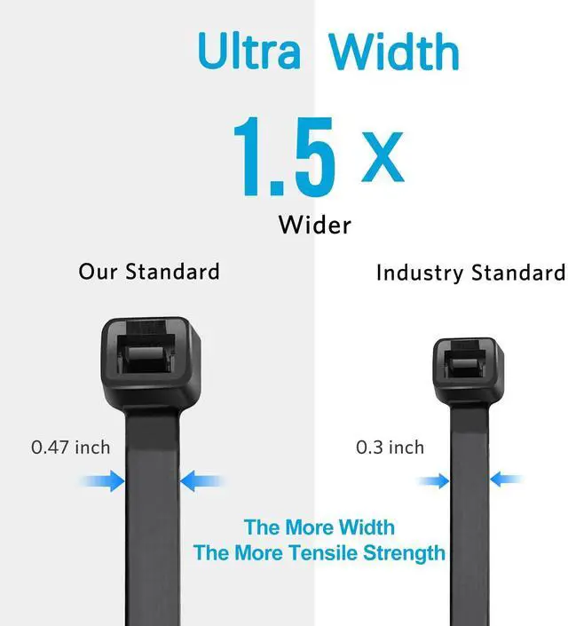 Alt view image 3 of 7 - Large Zip Ties Heavy Duty Outdoor 48 inch (25 Pack), Heavy Duty Zip Ties 250 lbs, Black