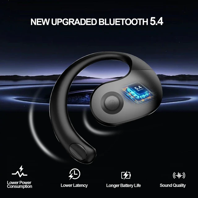 Alt view image 3 of 7 - Open Ear Headphones Wireless Bluetooth 5.4, OWS Hanging Earphones Wireless Earbuds with Earhooks and Mic, IPX5 Waterproof, 48H Range, Out of Ear Earbuds for Sports Running Workout Driving(Black)