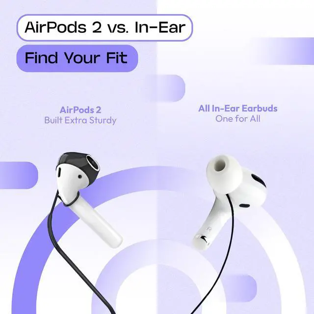 Alt view image 7 of 7 - New Version of Anti-Lost Strap for Wireless in-Ear Earbuds with Ear Tips, Airpod pro Lanyard - Black (Compatible with Airpods Pro 1 2 3, Sony, Beats, Samsung, Bose)