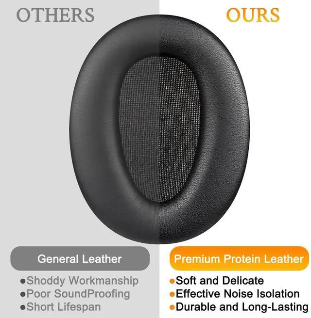 Alt view image 5 of 7 - Earpads for Sony WH-CH700N/MDR-ZX780/MDR-ZX770/MDR-10R - Black