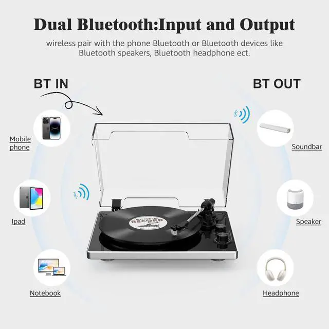 Alt view image 3 of 7 - Viny Record Player with 2 External Speakers and 2 Bluetooth Modes,Turntable with ATN-3600 Stylus,Pitch,USB Recording,RCA and AUTO Stop for Vinyl Records