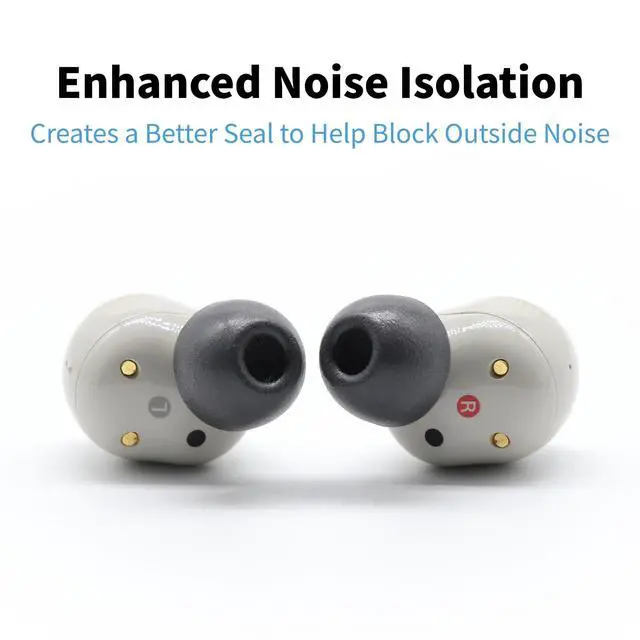 Alt view image 5 of 7 - TrueGrip MAX Memory Foam Ear Tips | For Sony True Wireless Earbuds, Ultimate Comfort, Superior Noise Isolation, Black S/M/L (3 Pairs)