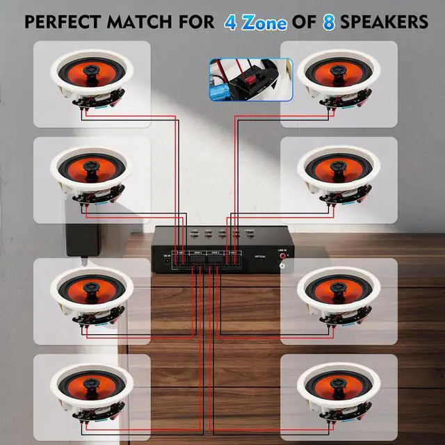 Alt view image 3 of 5 - 6.5 Inch Bluetooth 5.4 Ceiling Speakers with 4-Zone 8-Channel Amplifier,Independent Zone Volume Control for Home Theater, Studio,Multi-Room Audio System8 Speakers