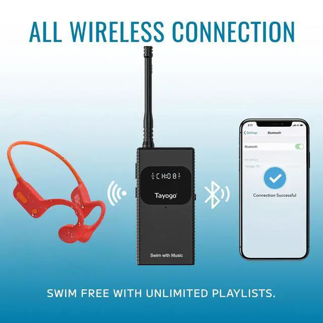 Alt view image 2 of 7 - Swimming Headphones Bone Conduction Open Ear Swim with Your Stream APP | IPX8 Waterproof, Bluetooth 5.4, FM Radio, No Need to Download Music, Support Spotify, Waterproof Mic, Open-Ear Design