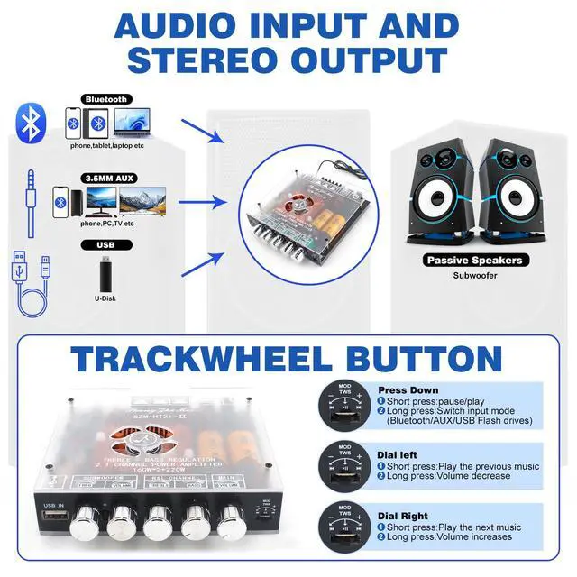Alt view image 4 of 7 - 540W 2.1-Channel Mini Bluetooth Amplifier Board 160W×2 + 220W Subwoofer, with TWS, FM/USB/AUX, IR Remote, DC15-36V, Deep Bass for DIY Speakers & Home Audio