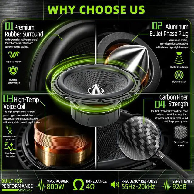 Alt view image 3 of 7 - 6.5 Inch Car Speakers 800W Max 4 Ohm Carbon Fiber Cone Woofer 2 Pack | Bullet Head Design Door Speaker Deliver Deep Bass and Clear Stereo Sound, Ideal for Cars Trucks Motorcycle DIY Audio Upgrades