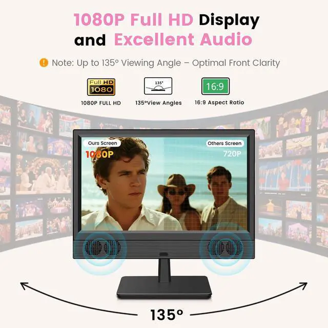 Alt view image 2 of 7 - 15.6 Inch Small Smart TV, FHD 1080p Compact Smart TV with Built-in Apps, WiFi & Bluetooth, ATSC Digital Tuner, HDMI/USB/AV Inputs, 110220V AC Power TV for Kitchen, Bedroom, RV, Camper, Truck