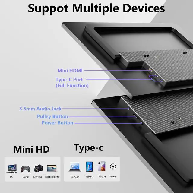 Alt view image 5 of 7 - 15.3 Inch Touchscreen Portable Monitor, 1920×1200 Full HD IPS 10-Point Touch External Monitor, Ultra Slim USB-C HDMI Plug & Play, Portable Monitor for Laptop PC Mac PS5 Xbox