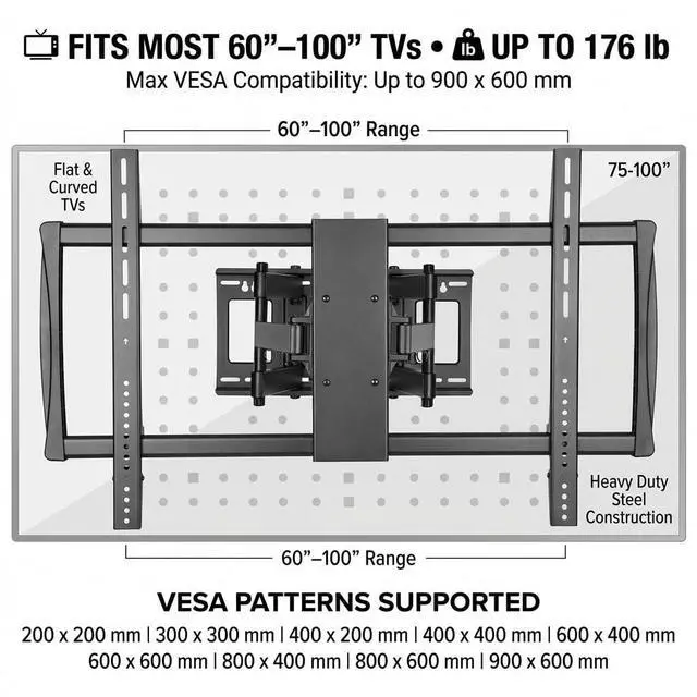 Alt view image 2 of 7 - Heavy Duty Full Motion TV Wall Mount for 60-100" TVs, | 176lb Capacity, 15° Tilt, 45° Swivel, 24" Extension, Max VESA 900x600mm, Flat or Curved, Wood or Concrete, Hardware Included