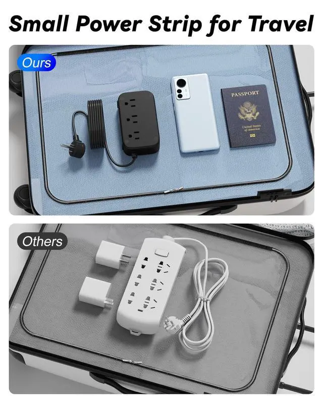 Alt view image 6 of 7 - Travel Power Strip PD20W - 3AC & 5USB(3 USB C), 5FT Extension Cord | 8-in-1 Power Strip with USB C Port for Home, Portable Compact Charging Station for Travel, Cruise Ship Approved, Easy Carry