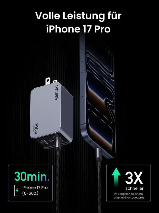 Alt view image 4 of 7 - Nexode Pro 100W GaN USB C Wall Charger, 3-Port Compact Fast PPS Charger for MacBook Pro/Air, Pixelbook, iPad, iPhone 17/16/15 Series, Galaxy S25/S24, Pixel 10/9, Steam Deck