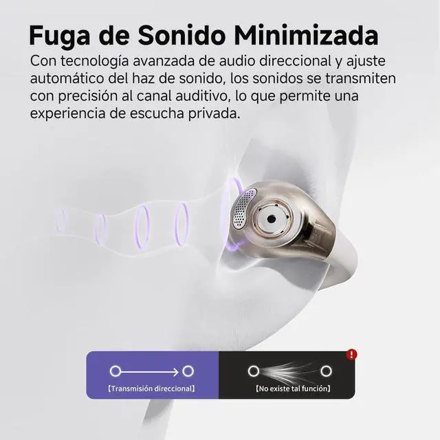 Alt view image 4 of 7 - Crossky C30 Open Ear Headphones Wireless Bluetooth, Clip-On Earbuds with 4 ENC Noise Cancelling Mic, Stable Fit, Dual Connection, EQ Customized, Sports Earphones for Workout/Running