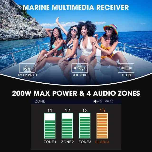 Alt view image 6 of 7 - Waterproof Marine Bluetooth Radio for Boat - Marine Gauge Stereo Receiver | 3 Inch LCD Display Backup Camera Input USB AUX 4 Zones Subwoofer Pre-Amp AM FM Radio for ATVs UTVs SXS