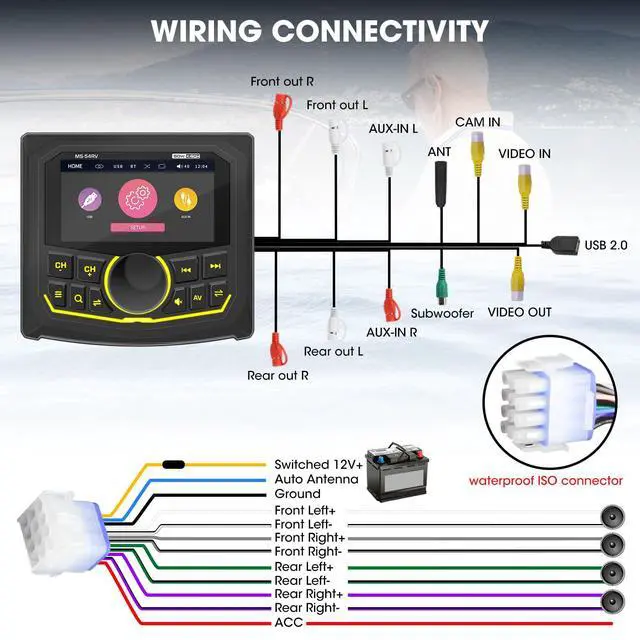 Alt view image 7 of 7 - Waterproof Marine Bluetooth Radio for Boat - Marine Gauge Stereo Receiver | 3 Inch LCD Display Backup Camera Input USB AUX 4 Zones Subwoofer Pre-Amp AM FM Radio for ATVs UTVs SXS