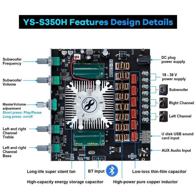 Alt view image 2 of 7 - YS-S350H TPA3251 2.1 Channel Bluetooth Amplifier 220W×2 + 350W Subwoofer Audio Receiver Class D Amp Board with Bass Treble Control for Home Theater DIY Speakers