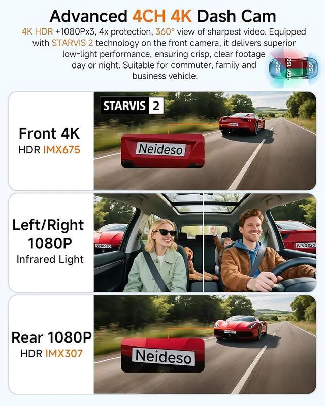 Alt view image 2 of 7 - 4K Dash Cam Front and Rear, STARVIS 2 Sensor Dash Camera for Cars | Free 128GB Card, 4 Channel 360° Dashcam, 5GHz WiFi, GPS, AI Fatigue Driving Monitor, WDR Night Vision, 24H Parking Mode(N900)