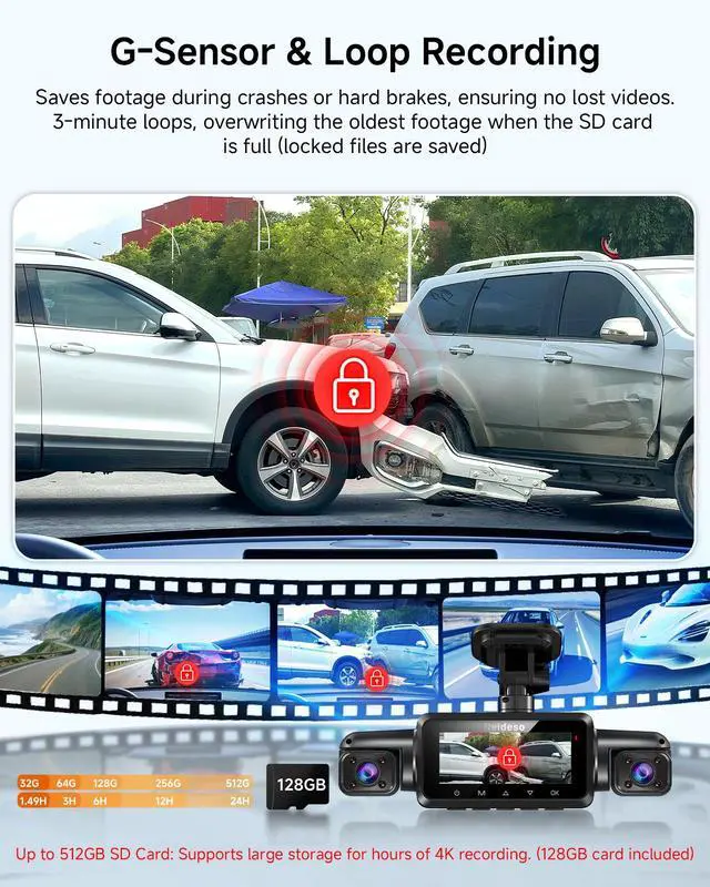 Alt view image 6 of 7 - 4K Dash Cam Front and Rear, STARVIS 2 Sensor Dash Camera for Cars | Free 128GB Card, 4 Channel 360° Dashcam, 5GHz WiFi, GPS, AI Fatigue Driving Monitor, WDR Night Vision, 24H Parking Mode(N900)