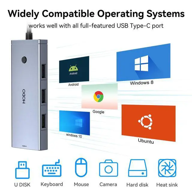 Alt view image 7 of 7 - Docking Station to Dual HDMI Monitors USB C to Dual HDMI Adapter 4K | Laptop Docking Station Dual Monitor with 2 HDMI PD 3 USB Port Compatible for HP Elitebook Dell XPS 13 15 etc