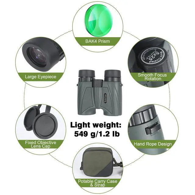 Alt view image 7 of 7 - 5x25 15.8° Ultra Wide Angle Binoculars for Sports Large Field of View, 829ft/ 1000yds Compact Binoculars for Spectator Sports Portable for NFL, Golf, Tennis, Baseball, Badminton