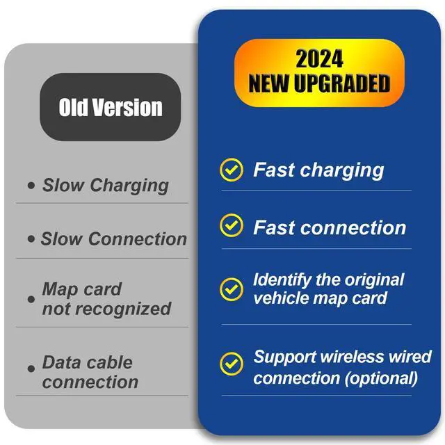 Alt view image 4 of 7 - Mazda Wireless Carplay Retrofit Kit, TK78-66-9U0C OEM USB Hub Fits to MZD Connect System Compatible with Mazda 2/3/6/CX3/CX5/CX9/MX5 2014-2020(Only Supporting Wireless Carplay NO Android Auto)