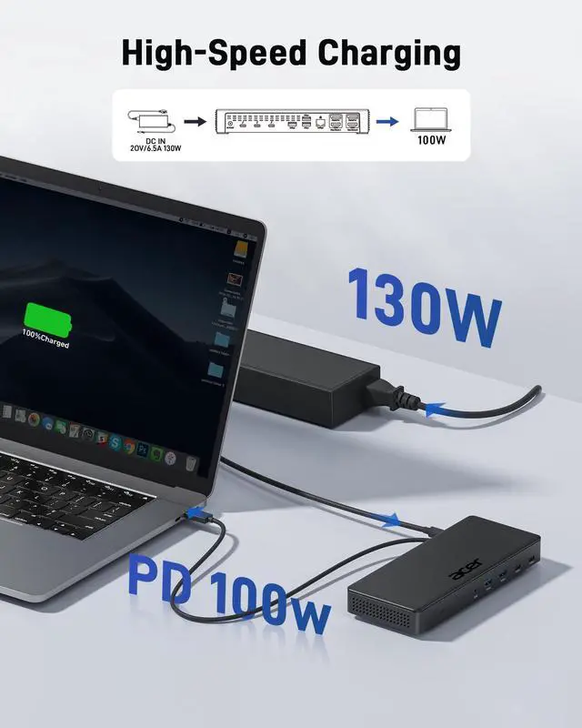 Alt view image 4 of 7 - DisplayLink Laptop Docking Station 3 Monitors,USBC Dock with 3HDMI+2DP | 15-in-1 USB C Docking Station with 130W Power Adapter, 10Gbps Data, 1Gbps Ethernet for MacBook Pro/Air, Laptops, PC